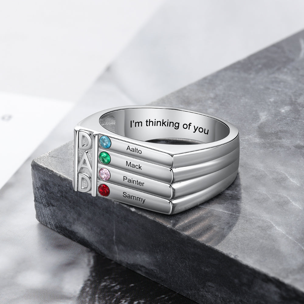 Birthstone Ring