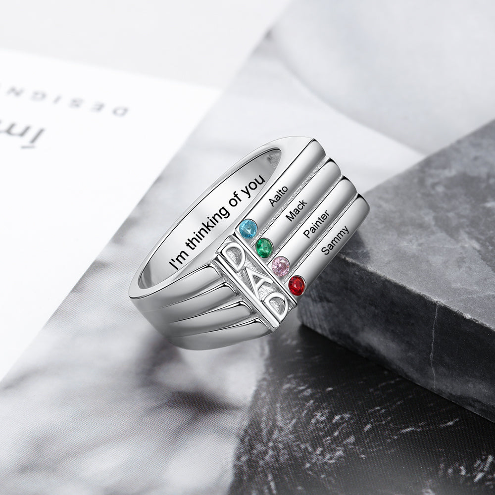 Birthstone Ring