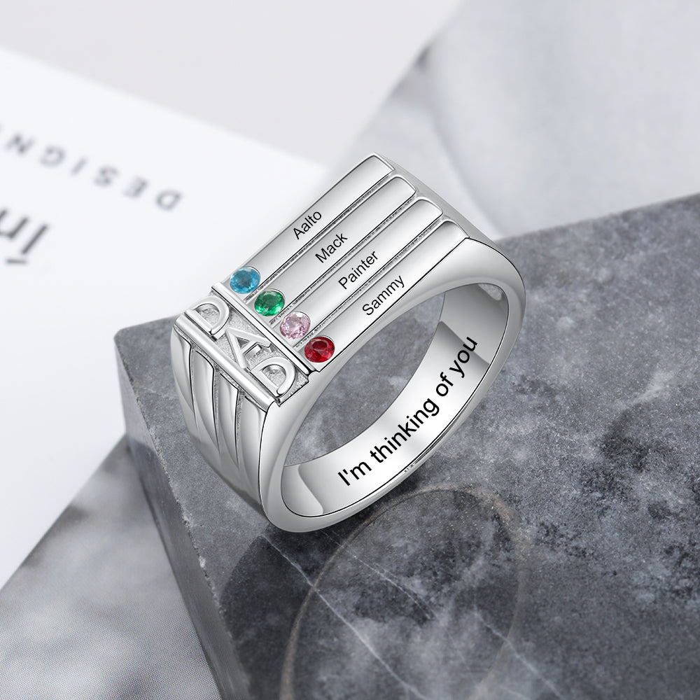 Birthstone Ring