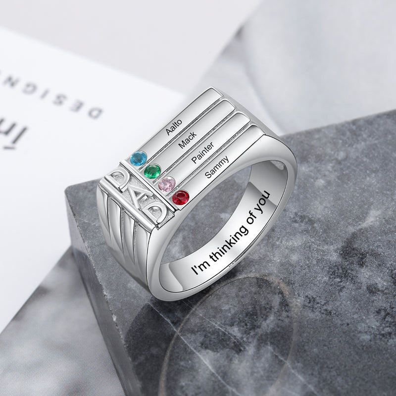 Birthstone Ring
