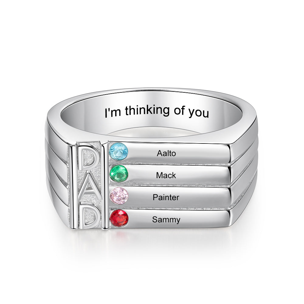 Birthstone Ring