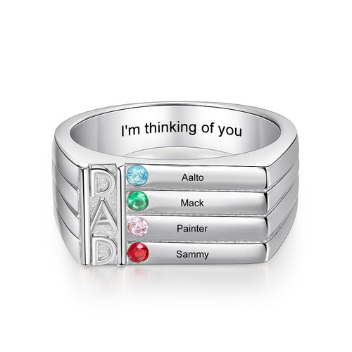 Birthstone Ring
