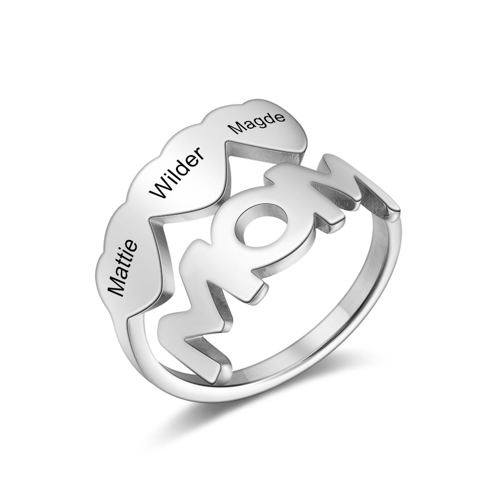 Personalized Mom Family Names Open Ring